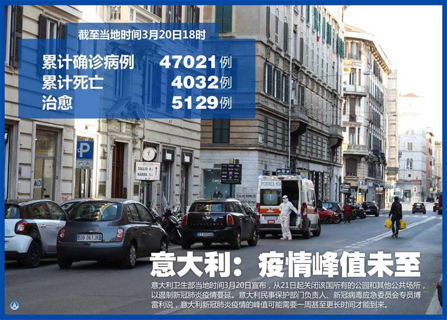 日本累计确诊919例.日本累计确诊919例病例?-第1张图片