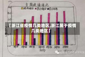 【浙江省疫情几类地区,浙江属于疫情几类地区】
