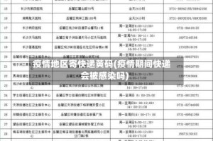 疫情地区寄快递黄码(疫情期间快递会被感染吗)