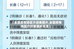 【全国疫情地区介绍表图片,全国疫情地区介绍表图片高清】