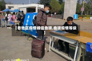 【各地区疫情峰值曲靖,曲靖疫情等级】