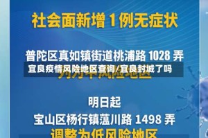 宜良疫情风险地区查询/宜良封城了吗