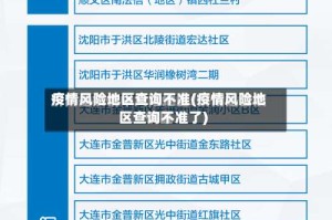疫情风险地区查询不准(疫情风险地区查询不准了)