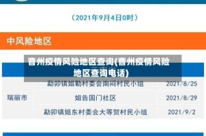 曹州疫情风险地区查询(曹州疫情风险地区查询电话)