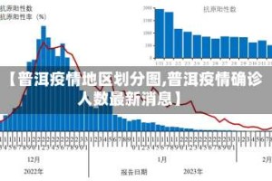 【普洱疫情地区划分图,普洱疫情确诊人数最新消息】