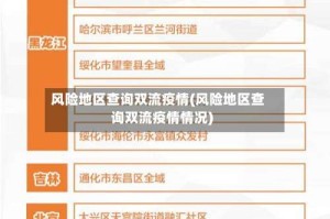 风险地区查询双流疫情(风险地区查询双流疫情情况)