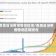 哪里省没有疫情地区呢/哪里省没有疫情地区呢现在