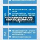 某个地区疫情最新新闻(某地区某病在短时间内,发病人数突然增多时,称为)