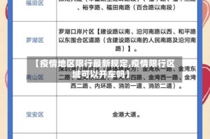 【疫情地区限行最新规定,疫情限行区域可以开车吗】