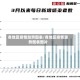 各地区疫情趋势图表/各地区疫情趋势图表图片