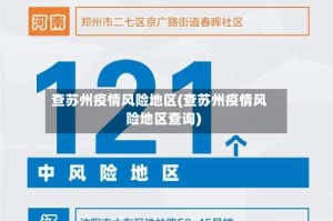 查苏州疫情风险地区(查苏州疫情风险地区查询)