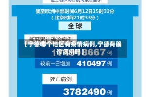 【宁德哪个地区有疫情病例,宁德有确诊病例吗】
