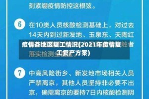 疫情各地区复工情况(2021年疫情复工复产方案)