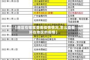 【地区在哪里查看疫情情况,怎么查看所在地区的疫情】