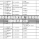 湖南疫情最新地区名单/湖南疫情最新地区名单公布