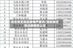 现在保定地区疫情严重吗/现在保定那边疫情怎么样