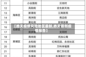 【昨天疫情风险地区最新,昨天最新疫情报告】