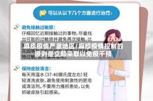 麻疹疫情严重地区/麻疹疫情控制的原则是立即采取以免疫干预