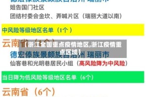 【浙江全国重点疫情地区,浙江疫情重点区域】