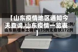 【山东疫情地区通知今天查询,山东疫情一览表】