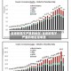 全球疫情不严重的地区/全球疫情不严重的地区是哪里
