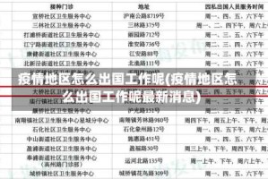 疫情地区怎么出国工作呢(疫情地区怎么出国工作呢最新消息)