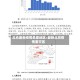 北京最新疫情危重地区/最新北京疫情重灾区