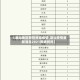 【潮汕地区新冠病毒疫情,潮汕疫情最新消息2021有病例吗】