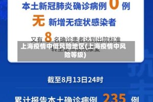 上海疫情中低风险地区(上海疫情中风险等级)
