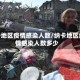 纳卡地区疫情感染人数/纳卡地区疫情感染人数多少