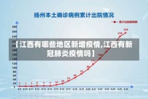 【江西有哪些地区新增疫情,江西有新冠肺炎疫情吗】