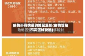 疫情不发快递的地区最新(疫情管控不发区域快递)