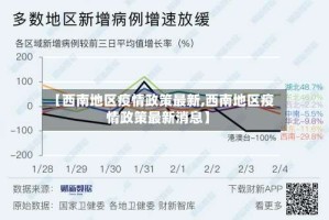 【西南地区疫情政策最新,西南地区疫情政策最新消息】