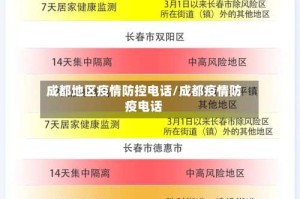 成都地区疫情防控电话/成都疫情防疫电话