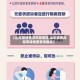 【山东疫情情况风险地区,山东疫情风险等级地图查询最新】