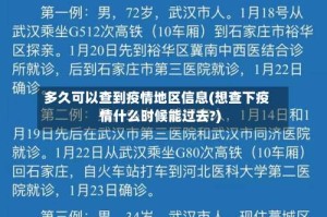 多久可以查到疫情地区信息(想查下疫情什么时候能过去?)