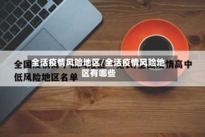 全活疫情风险地区/全活疫情风险地区有哪些