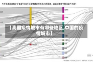 【我国疫情城市有哪些地区,中国的疫情城市】