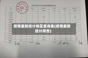 疫情最新统计地区查询表(疫情最新统计报告)