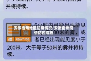 安徽宿州地区防疫情况/安徽宿州疫情防控措施