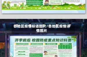 各地区疫情标语图片/各地区疫情详情图片