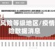 疫情最新风险等级地区/疫情最新风险数据消息