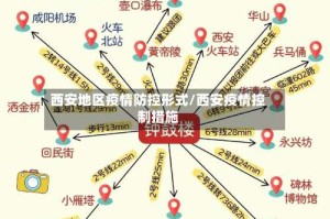 西安地区疫情防控形式/西安疫情控制措施