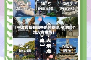 【宁波疫情有哪些地区支援,宁波哪个地方有疫情】