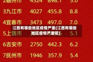 江西有哪些地区疫情严重(江西有哪些地区疫情严重呢)