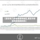 【西安有几类疫情病例地区,西安市有疫情新增病例吗】