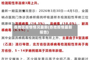 各地区疫情情况最新(各地疫情最新报告)