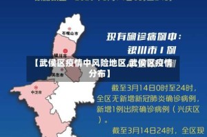 【武侯区疫情中风险地区,武侯区疫情分布】
