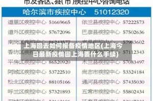 上海回去如何报备疫情地区(上海今日最新疫情回上海要什么手续)