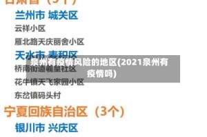 泉州有疫情风险的地区(2021泉州有疫情吗)